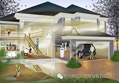 什么是中央除塵系統(tǒng)？