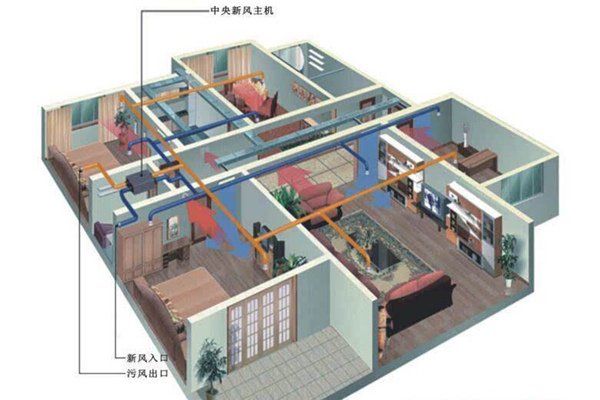 杭州斯培爾｜新風(fēng)上陣，守護(hù)您的“深呼吸”