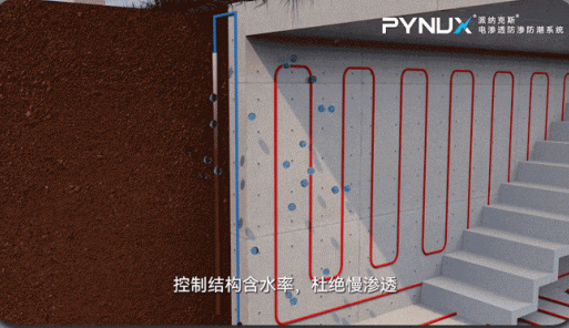 除濕機能否代替電滲透防滲防潮系統(tǒng)？